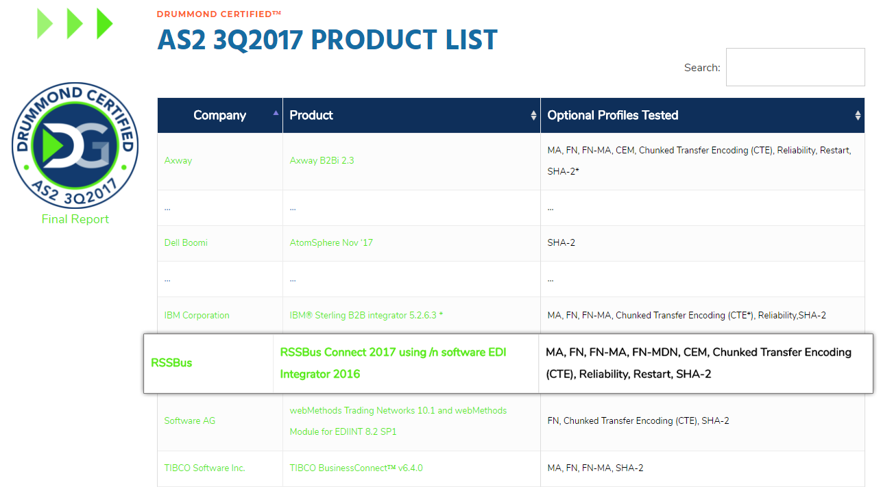 AS3 3Q2017