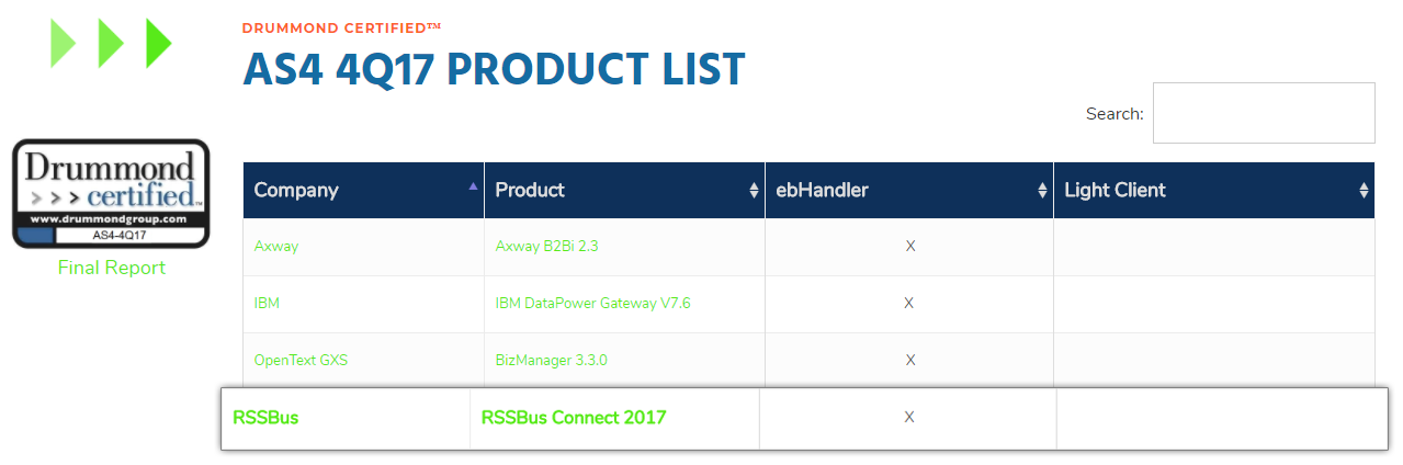 AS4 4Q2017