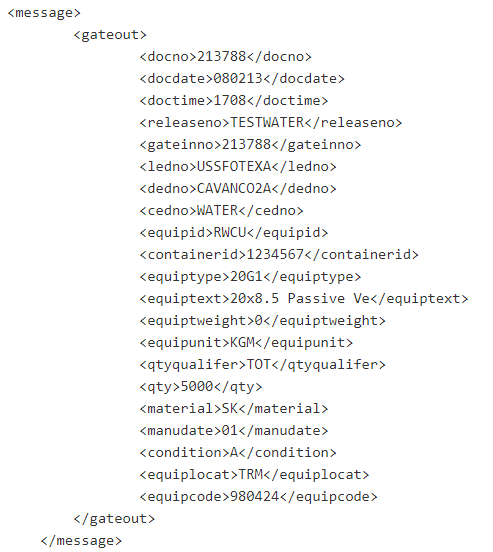 xml