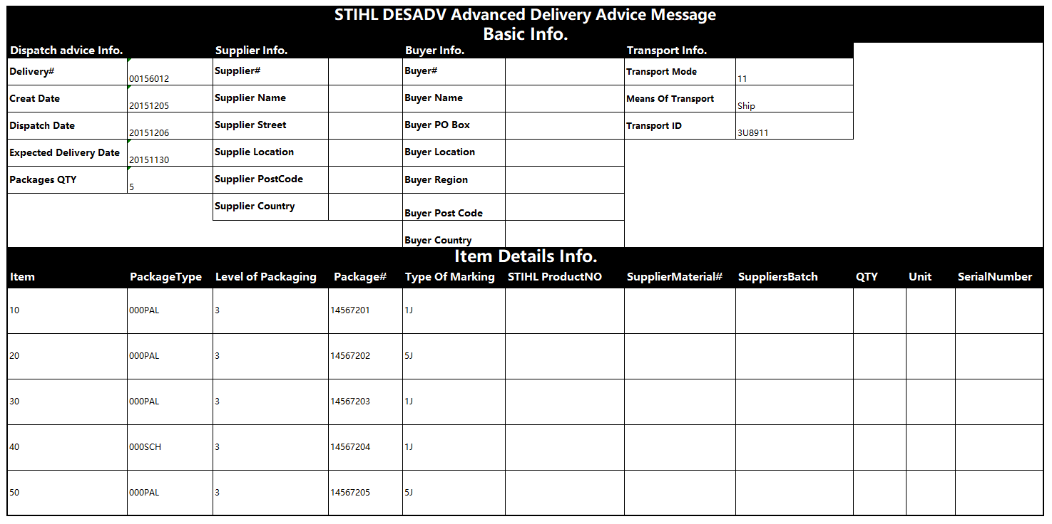STIHL_DESADV