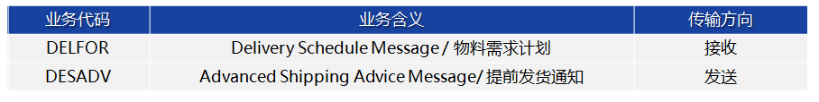 message