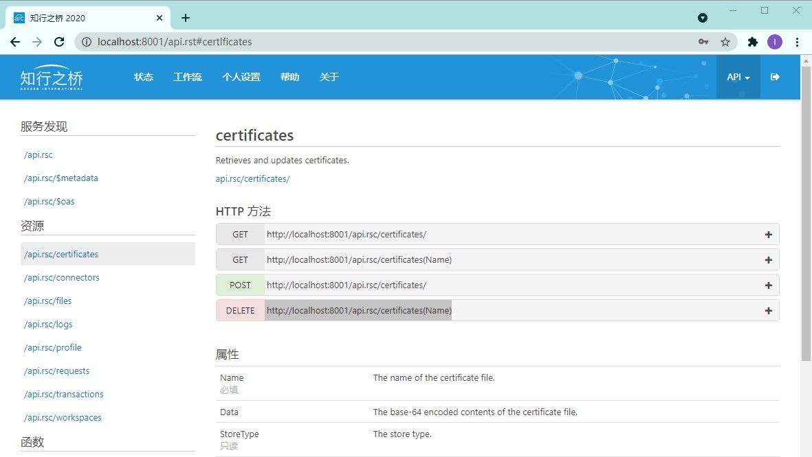 api ports new.png