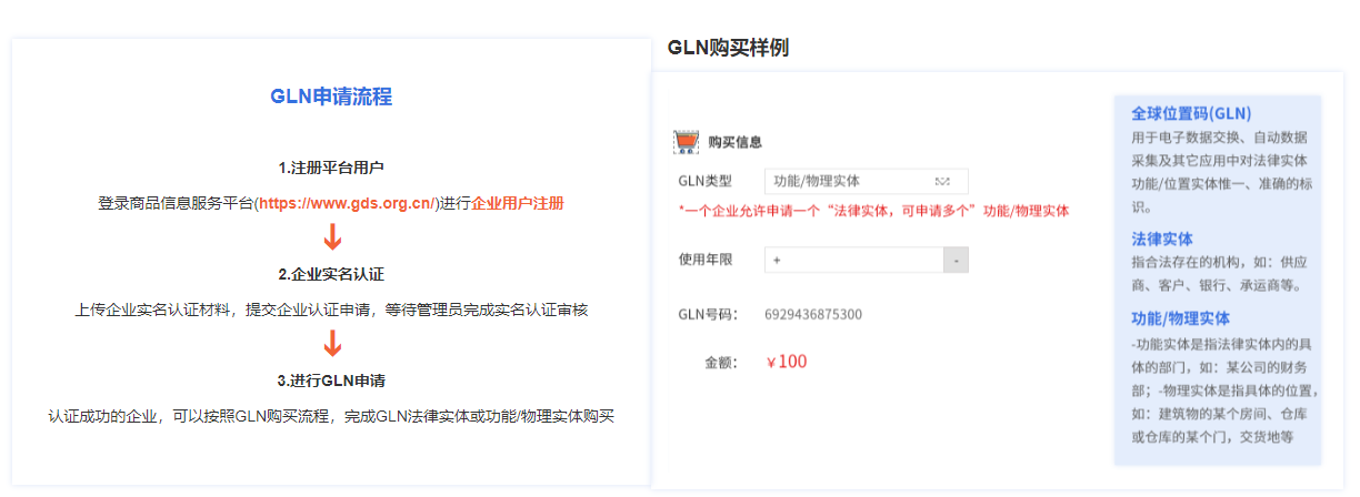edi