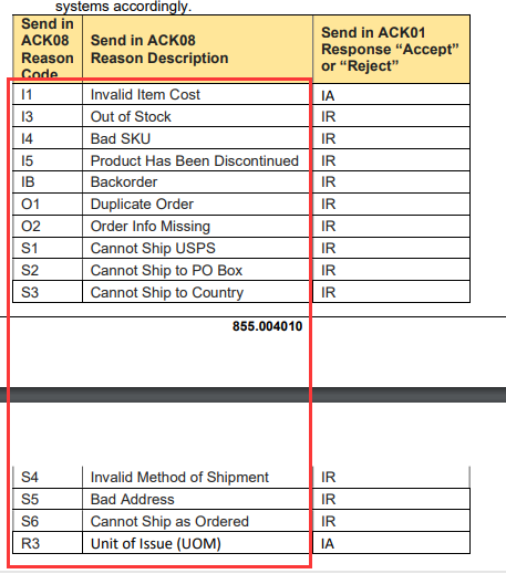 Office_Depot_EDI5.png