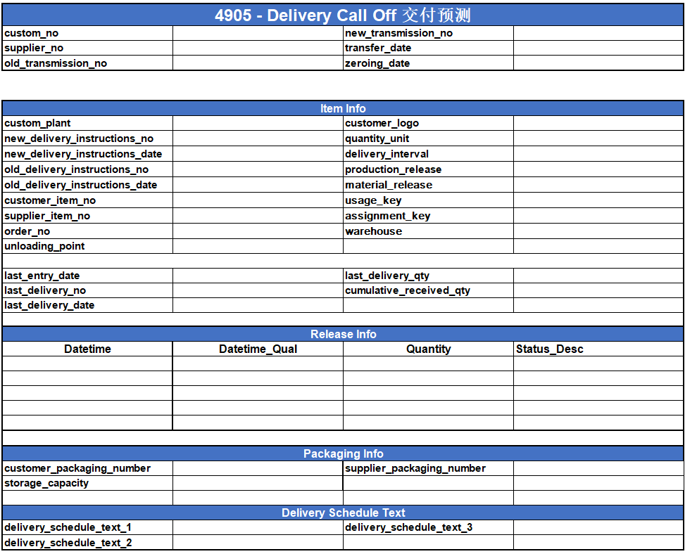 Daimler_EDI_case4.png