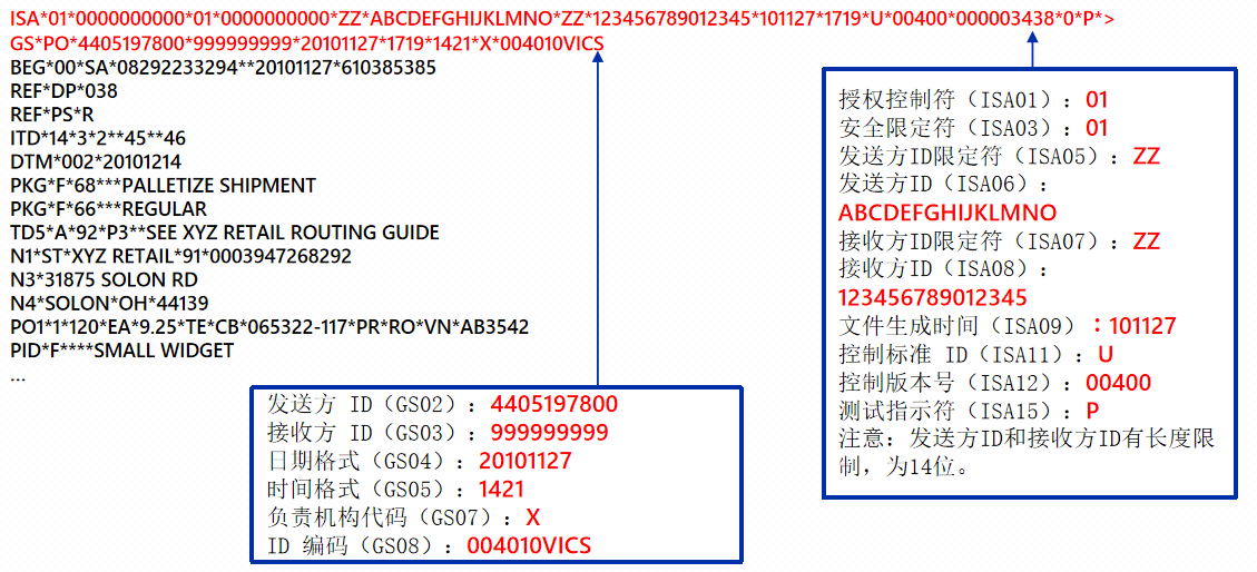 X12_Learning_Manual41.png