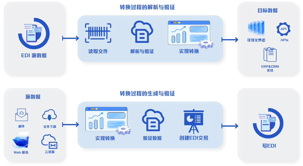 edi-introduce3.png