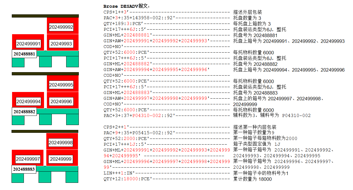 Brose-EDI14.png