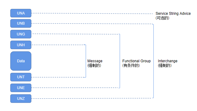 Brose_VDA-4984-Global-DELFOR1.png