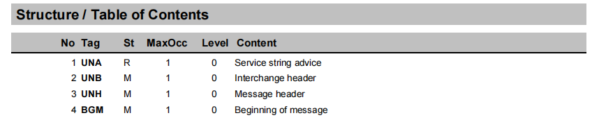 Brose_VDA-4984-Global-DELFOR2.png