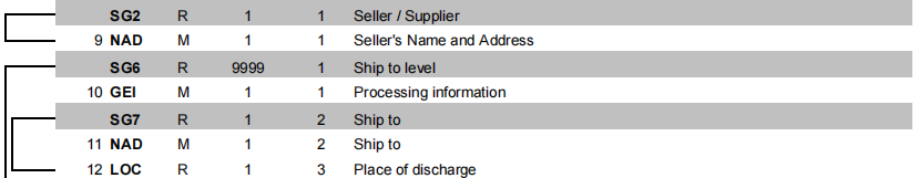 Brose_VDA-4984-Global-DELFOR4.png