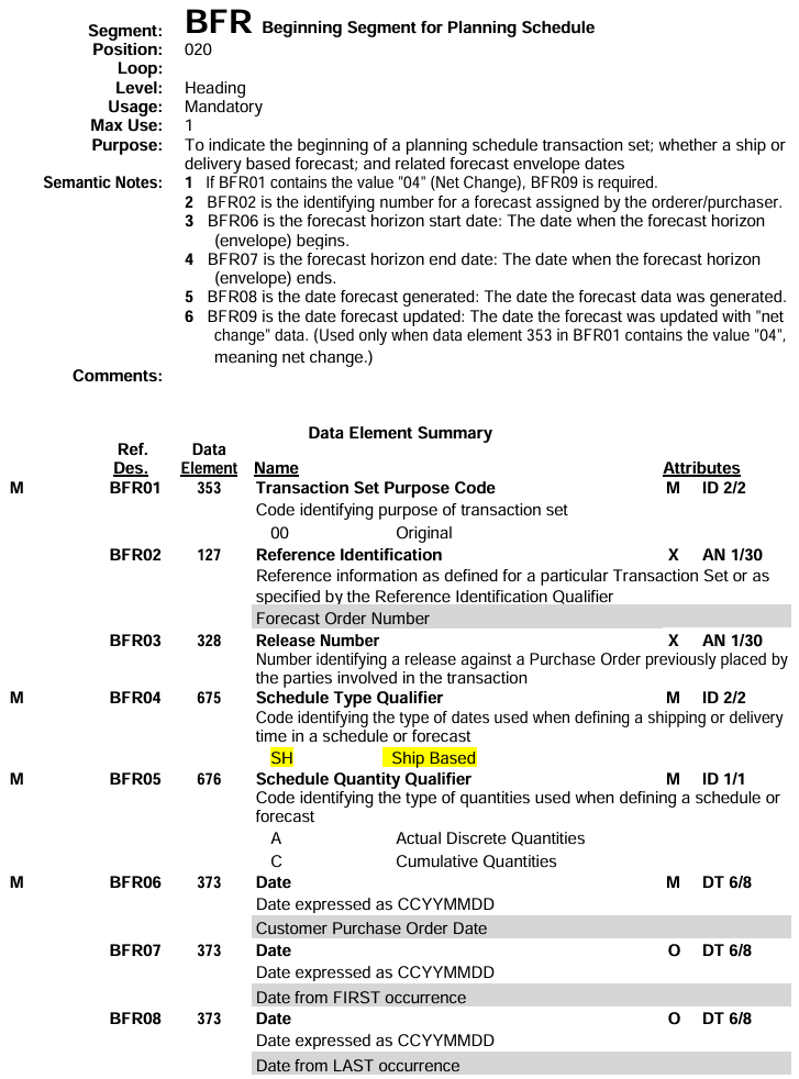 automotive-edi-x12-830-3.png