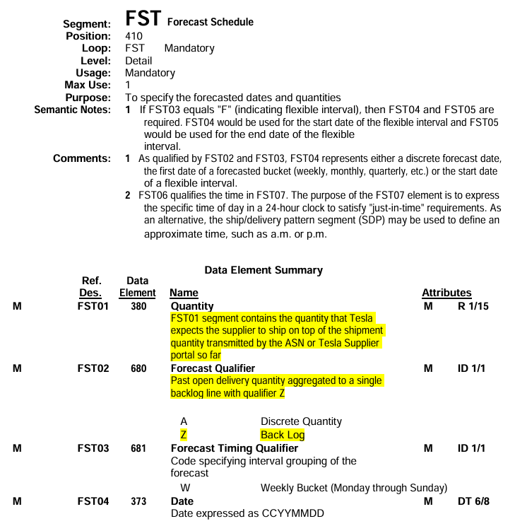 automotive-edi-x12-830-6.png