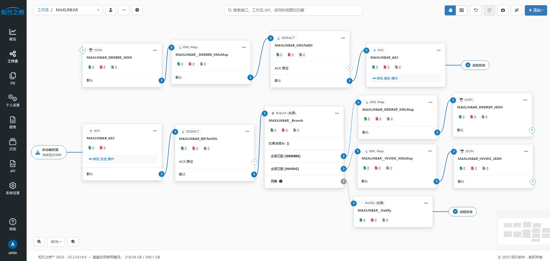 MaxLinear-EDI4.png