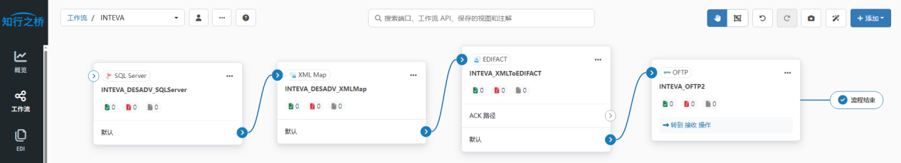 Inteva-EDI3.png