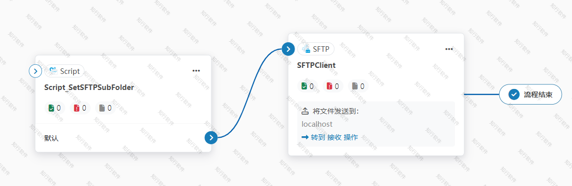 SFTP_Guideline9.png