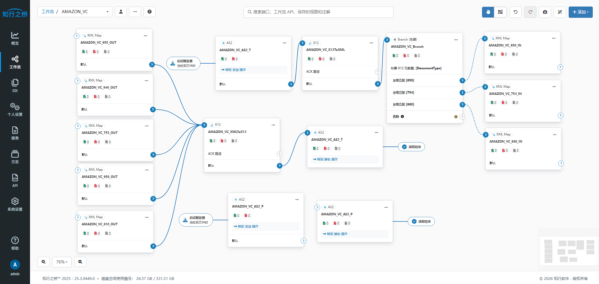 Amazon-VC-EDI-case2.png
