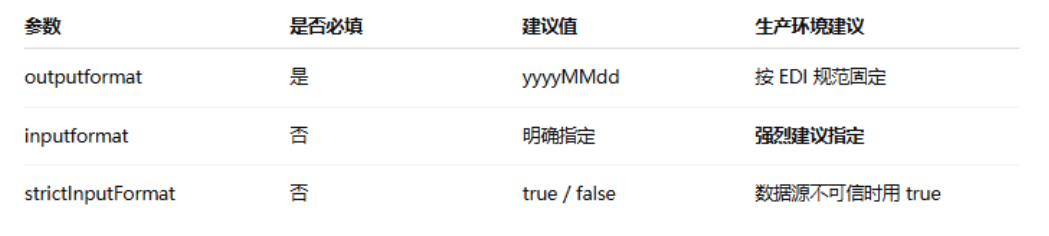 ArcScript-todate1.png