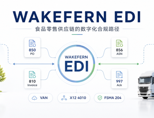 Wakefern EDI 对接指南：食品零售供应链的数字化合规路径