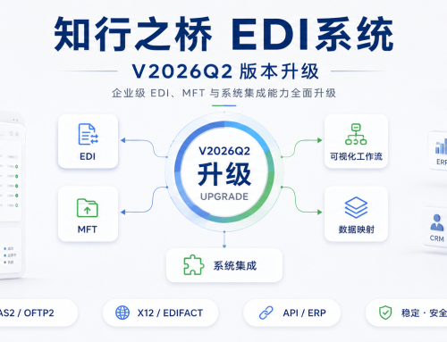 知行之桥EDI系统V2026Q2版本更新