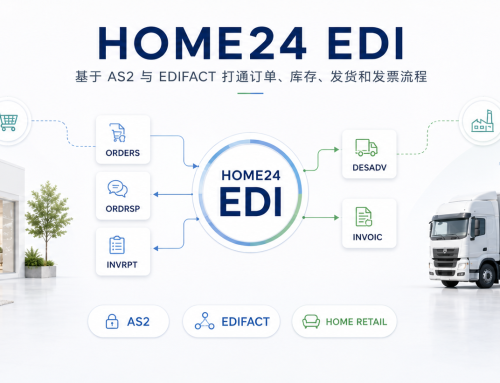 HOME24 EDI 对接指南：基于 AS2 与 EDIFACT 打通订单、库存、发货和发票流程